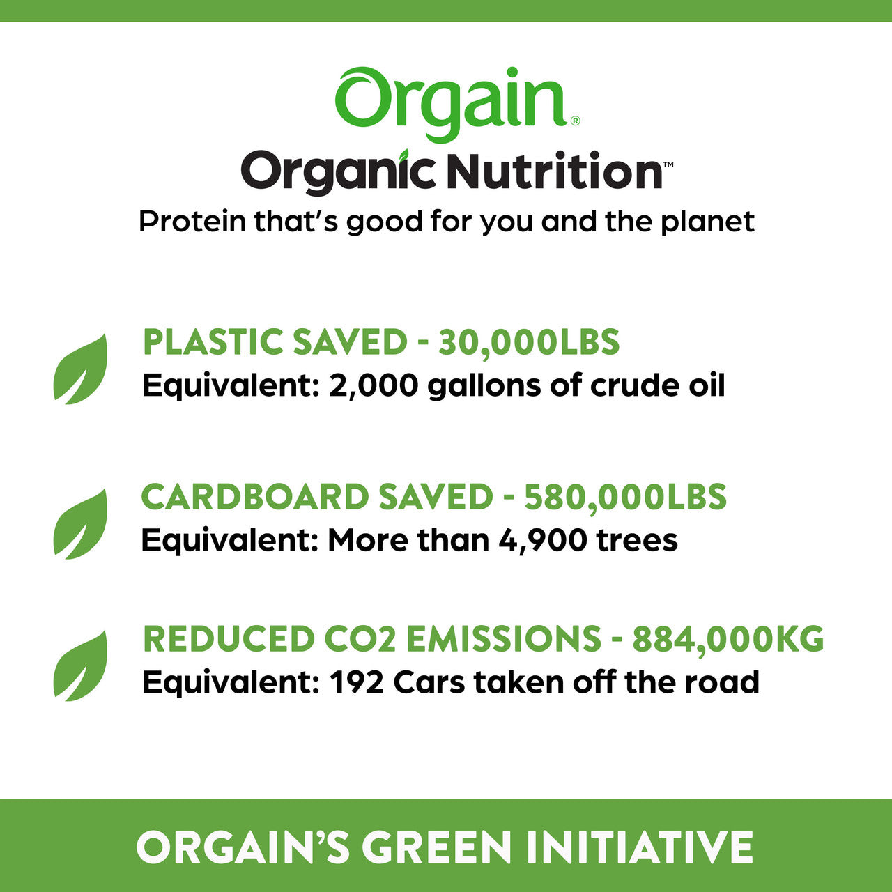 Orgain Organic Plant Based Protein Powder, Sweet Vanilla Bean (1X1.02 Lb )